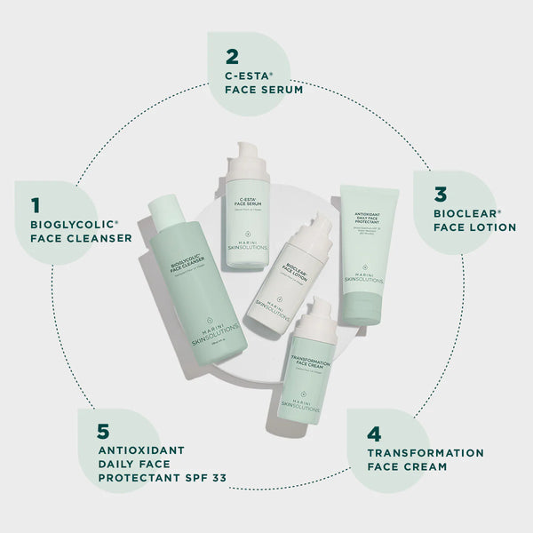 Jan Marini Skin Care Management System